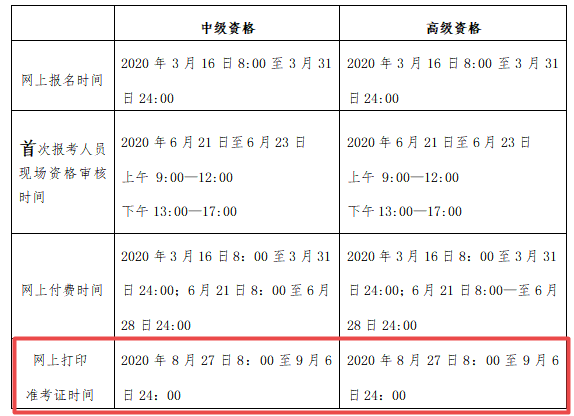 北京2020年高級會計師考試準(zhǔn)考證打印時間