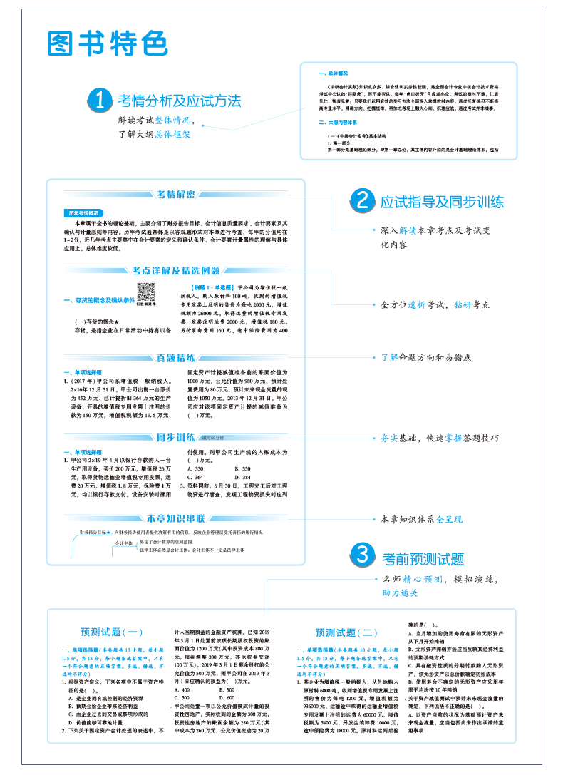 抓住機(jī)會(huì)！中級(jí)會(huì)計(jì)實(shí)務(wù)應(yīng)試指南圖書特點(diǎn)&試讀