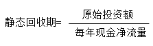 計算方法