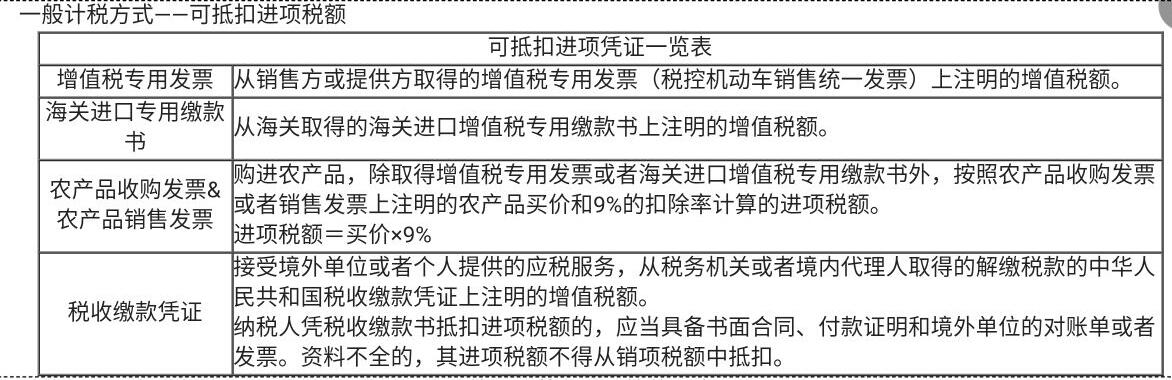 學完增值稅不再是財務菜鳥，立刻幫你提升一個段位