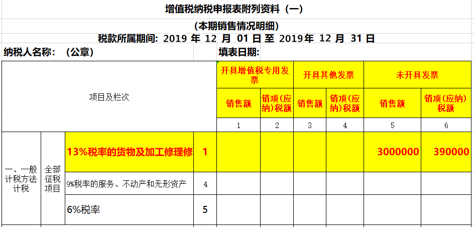 未開票收入如何做賬？如何申報增值稅？看看這3個案例！