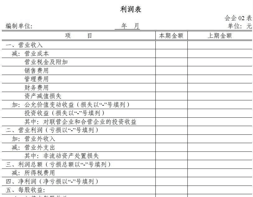 年末編制報(bào)表不再犯愁，輕松快速搞定它！