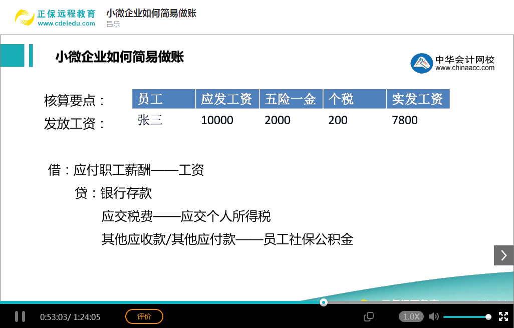 會計實務暢學卡-建賬及結賬實操技能系列課程展示