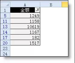 Excel中的篩選功能，你會(huì)的可能只是1/10！