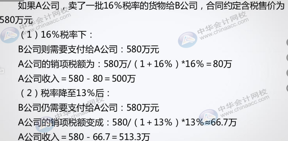 在減稅降費政策下，對企業(yè)賬務(wù)和合同有哪方面的影響