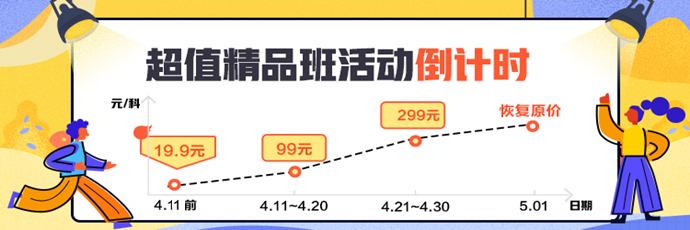 2020年注會報名后 搞明白這5個問題 學(xué)習(xí)效率提高10倍！