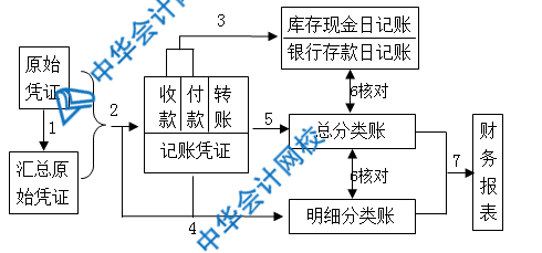 圖片1