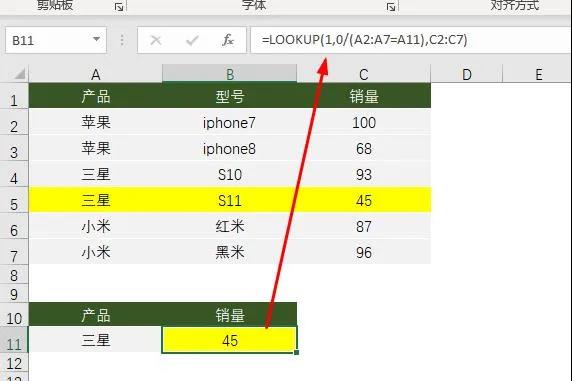 Vlookup函數(shù)，99%用戶都不知道的高級用法！