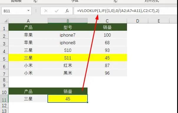 Vlookup函數(shù)，99%用戶都不知道的高級用法！