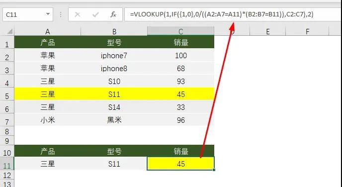 Vlookup函數(shù)，99%用戶都不知道的高級用法！