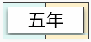 【匯算清繳】分不清企業(yè)虧損結(jié)轉(zhuǎn)彌補(bǔ)年限？快來看詳解！