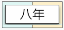 【匯算清繳】分不清企業(yè)虧損結(jié)轉(zhuǎn)彌補(bǔ)年限？快來看詳解！