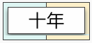 【匯算清繳】分不清企業(yè)虧損結(jié)轉(zhuǎn)彌補(bǔ)年限？快來看詳解！