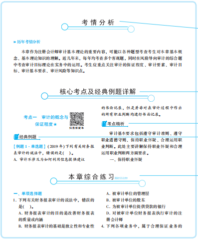 2020年注會(huì)《經(jīng)典題解》電子版搶先試讀！品質(zhì)有保障！