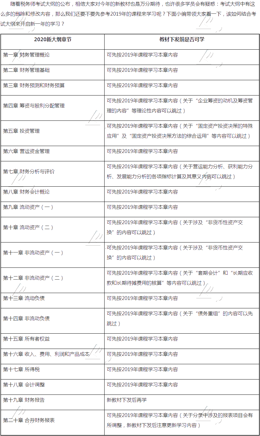 財(cái)務(wù)與會(huì)計(jì)如何學(xué)_測試首頁_正保會(huì)計(jì)網(wǎng)校