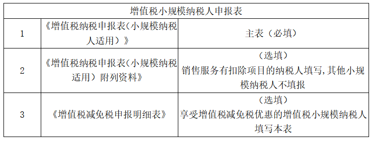 正保會(huì)計(jì)網(wǎng)校