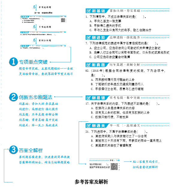 好消息！好消息！2020注會《必刷550》電子版搶先試讀！