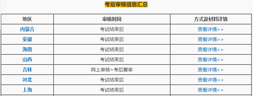 禁止考試？2020中級會計考生注意了！這件事一定要做！