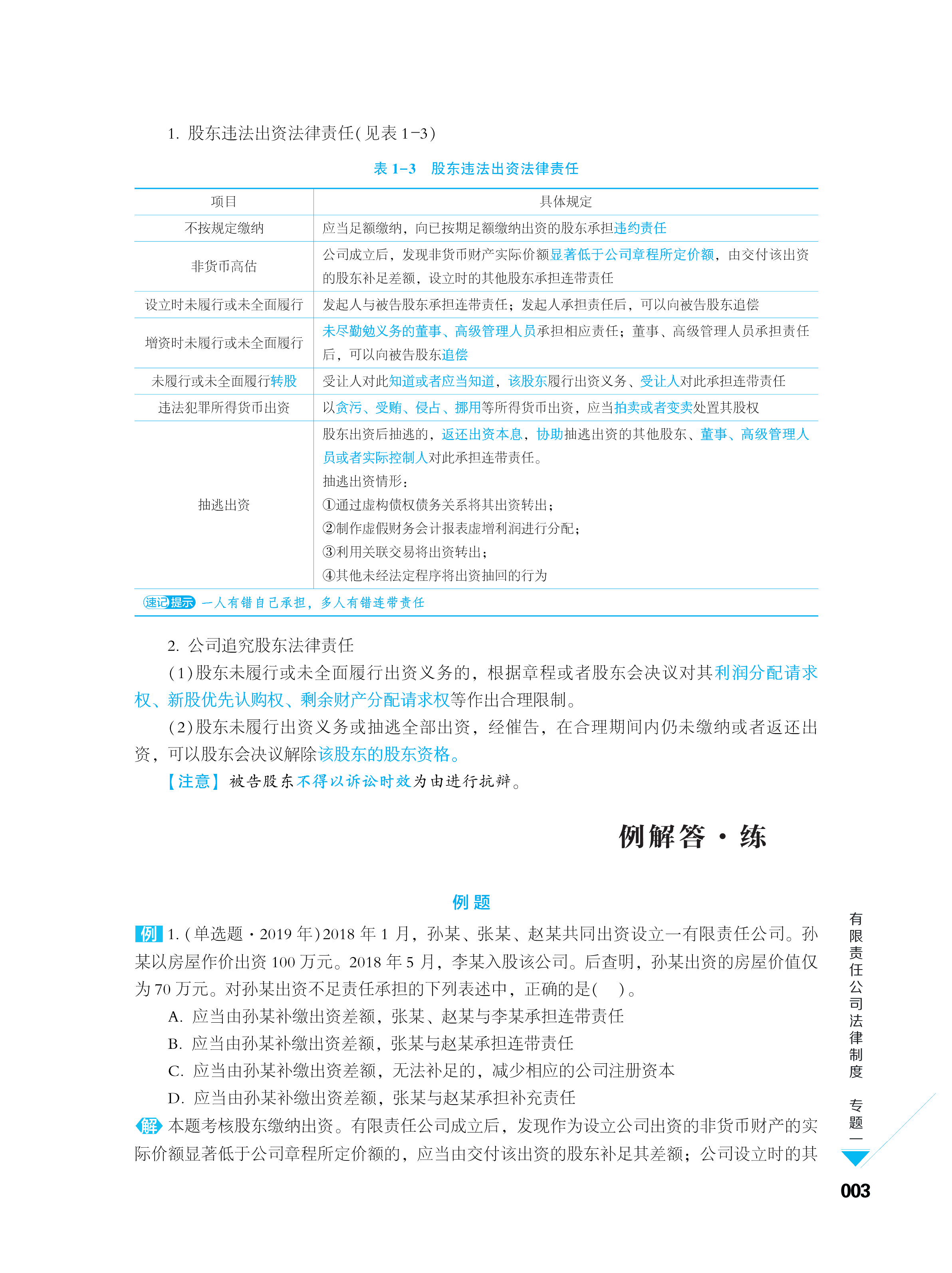 五花八門的輔導(dǎo)書 中級(jí)會(huì)計(jì)考生買哪個(gè)合適？