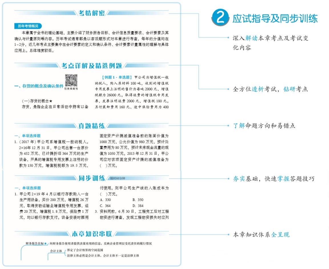 中級(jí)會(huì)計(jì)職稱(chēng)《應(yīng)試指南》電子版搶先試讀！(三科全)