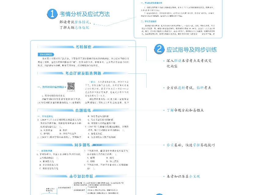 2020年中級(jí)會(huì)計(jì)財(cái)務(wù)管理《應(yīng)試指南》搶先試讀 千萬(wàn)別錯(cuò)過(guò)