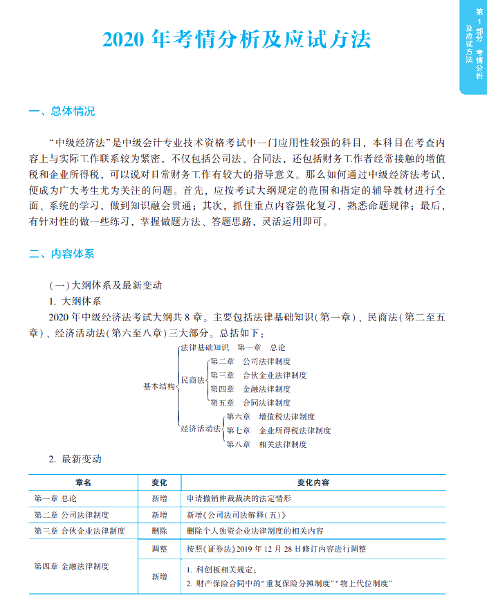 好書推薦！2020年中級(jí)會(huì)計(jì)職稱經(jīng)濟(jì)法《應(yīng)試指南》搶先試讀 