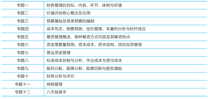 【試讀會(huì)】《每天30分鐘學(xué)中級(jí)》財(cái)管免費(fèi)試讀！PDF版！