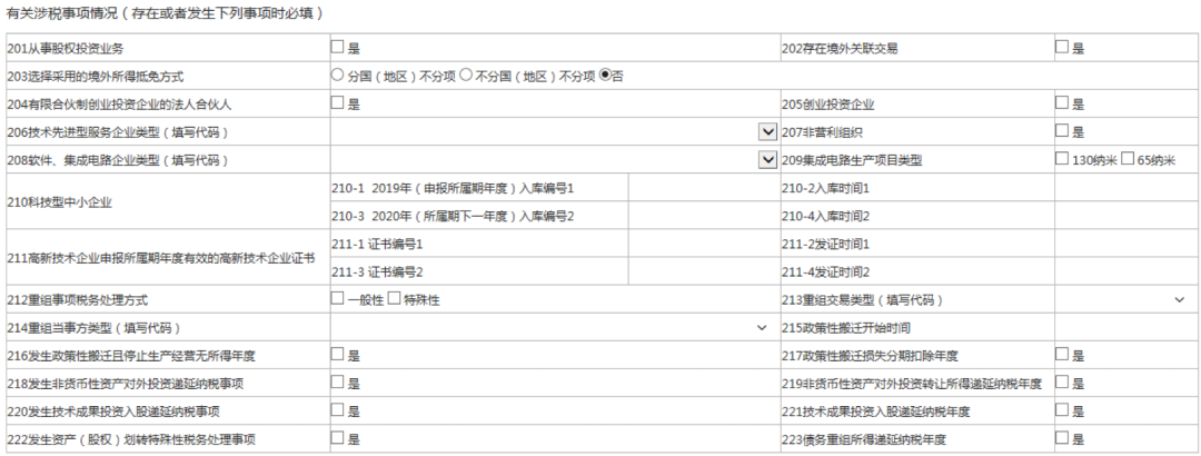 小型微利企業(yè)如何辦理2019年度企業(yè)所得稅匯算清繳？圖文教程！