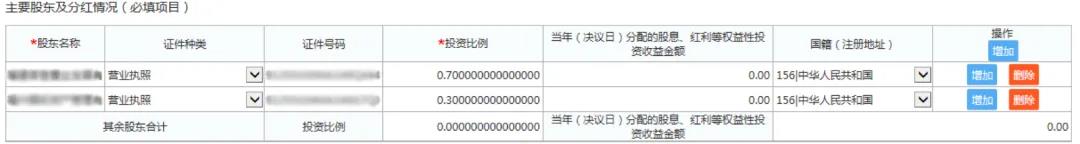 小型微利企業(yè)如何辦理2019年度企業(yè)所得稅匯算清繳？圖文教程！