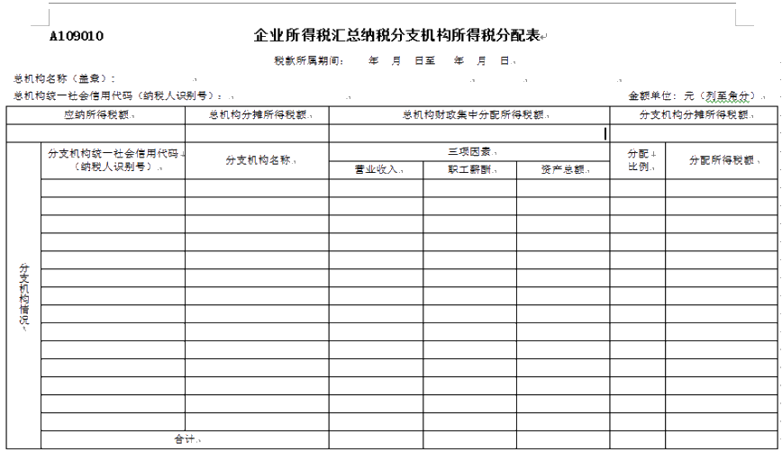 總公司與分支機(jī)構(gòu)如何進(jìn)行企業(yè)所得稅匯算清繳？