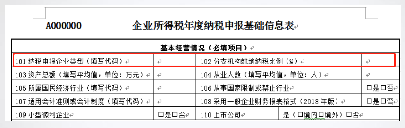 總公司與分支機(jī)構(gòu)如何進(jìn)行企業(yè)所得稅匯算清繳？