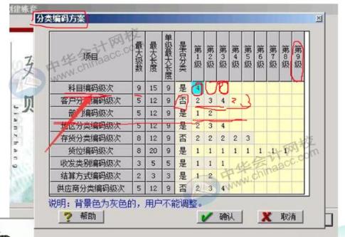 如何建立一個用友新賬套？手把手教你