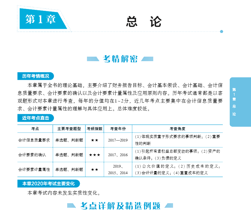 【PDF版】2020年中級會計實務《應試指南》免費試讀！