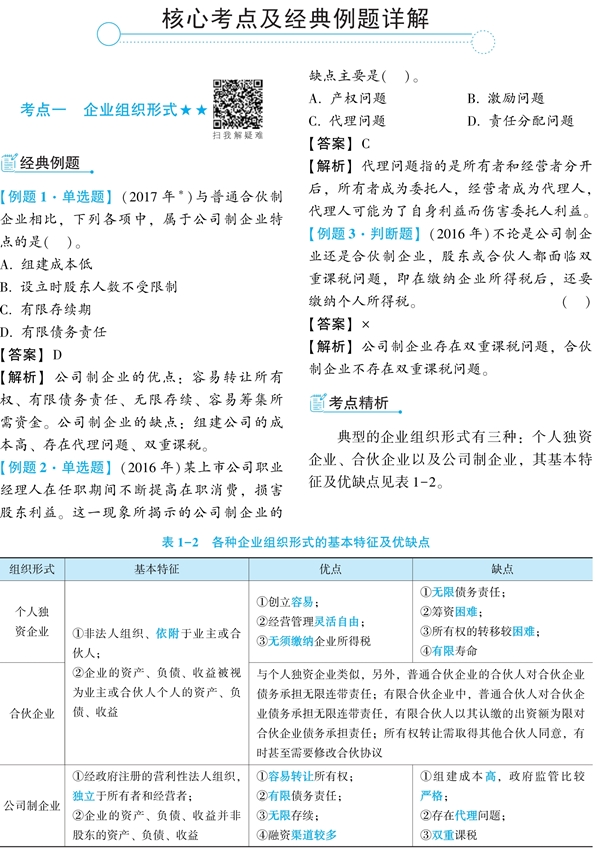 財務管理《經(jīng)典題解》免費試讀 精彩內容不容錯過！