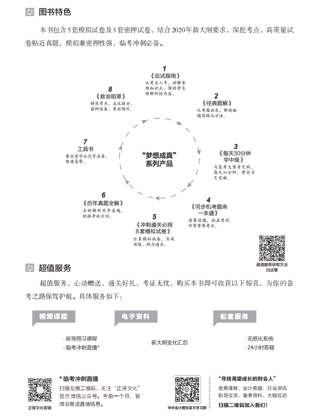 【試讀】搶先看中級財務(wù)管理沖刺直達必刷8套模擬試卷！