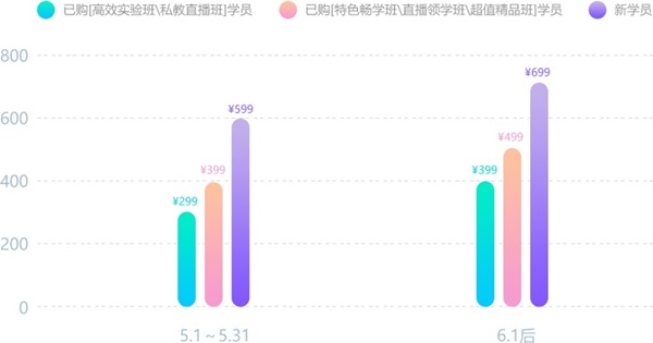 初級(jí)會(huì)計(jì)沖刺備考！大家一起來(lái)聊一聊——經(jīng)濟(jì)糾紛解決途徑