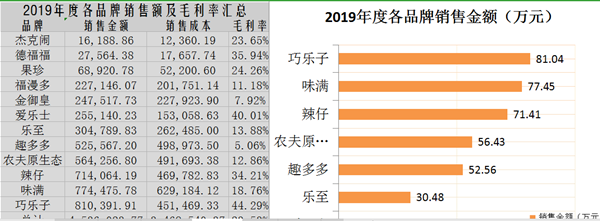 正保會計網(wǎng)校