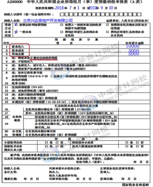 企業(yè)所得稅納稅申報表（A類）實務(wù)操作，快看過來！