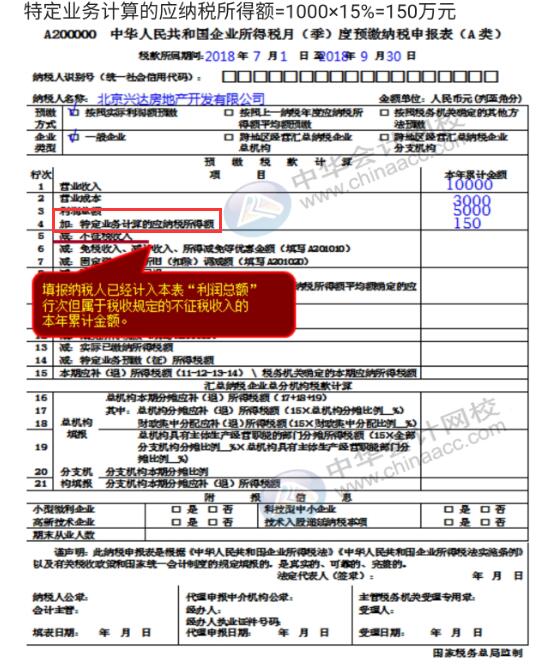 企業(yè)所得稅納稅申報表（A類）實務(wù)操作，快看過來！