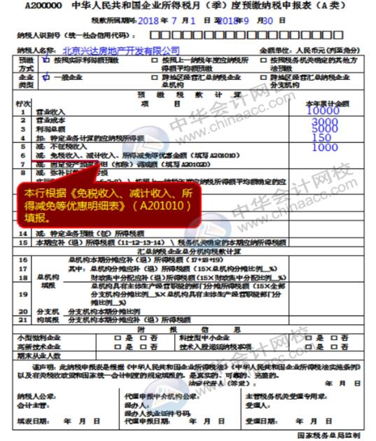 企業(yè)所得稅納稅申報表（A類）實務(wù)操作，快看過來！