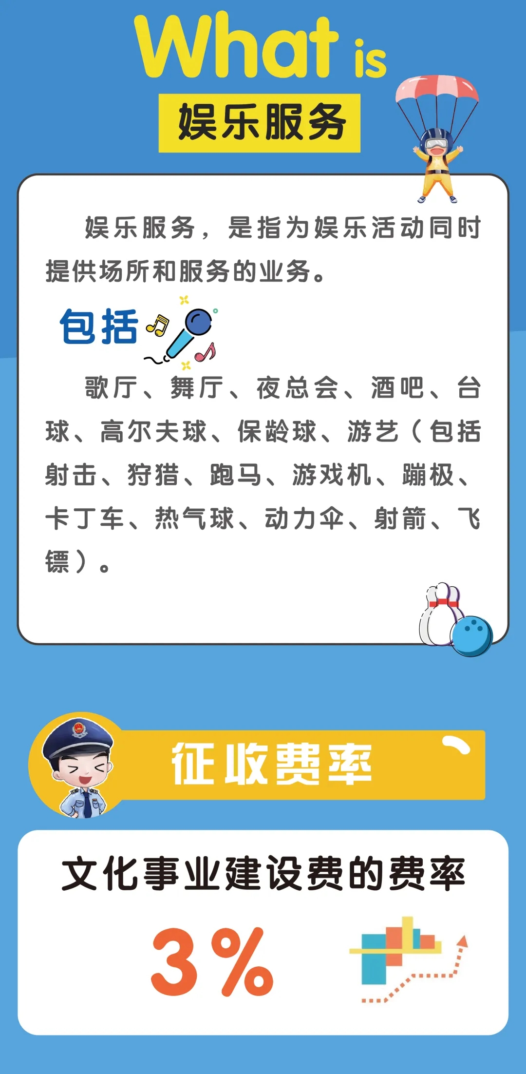 文化事業(yè)建設(shè)費(fèi)征收范圍、計(jì)算申報(bào)、優(yōu)惠政策...你了解嗎？