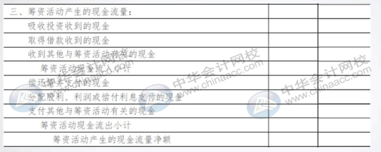 手把手教你編完現(xiàn)金流量表，老板：太贊了