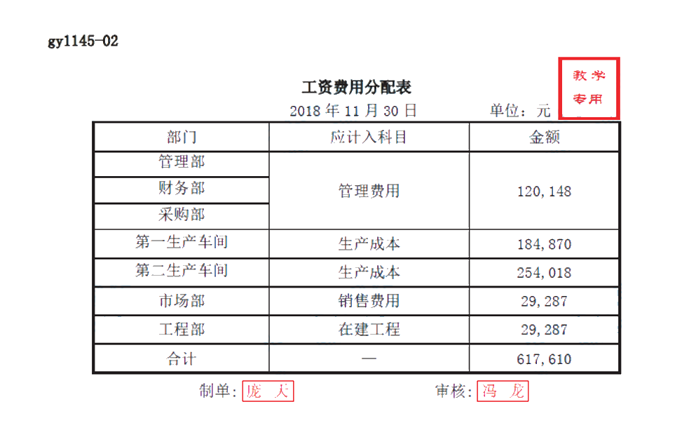 正保會計網(wǎng)校