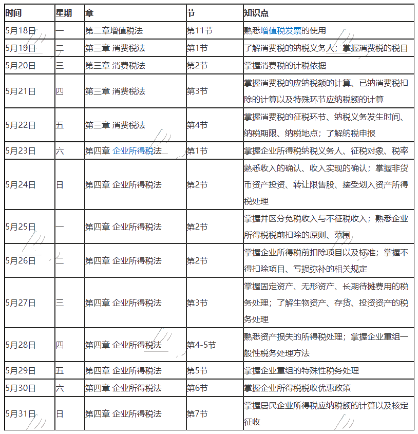 【建議收藏】2020年注冊(cè)會(huì)計(jì)師5月（下）學(xué)習(xí)日歷出爐！