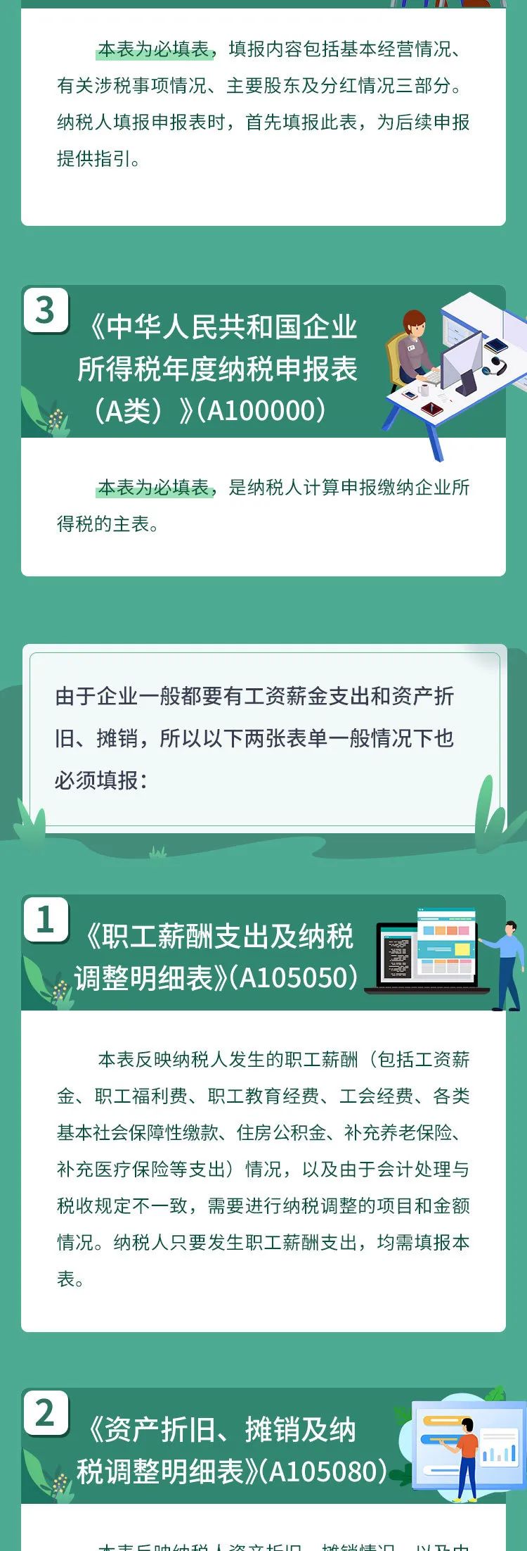 企業(yè)所得稅匯算清繳哪些表必填？哪些表不再報(bào)送？