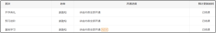 注意！中級(jí)會(huì)計(jì)特色暢學(xué)班基礎(chǔ)學(xué)習(xí)階段全部開通！