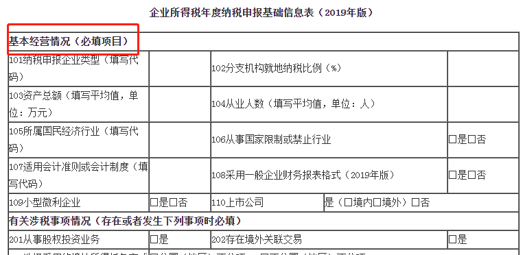 匯算清繳倒計時！小型微利企業(yè)今年必填只有“兩張表”！