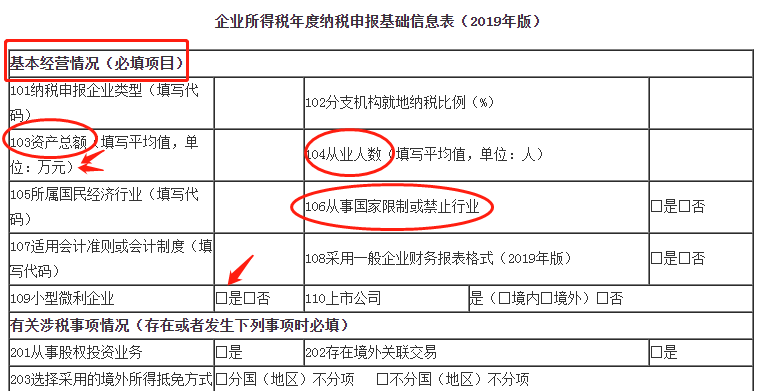 匯算清繳倒計時！小型微利企業(yè)今年必填只有“兩張表”！