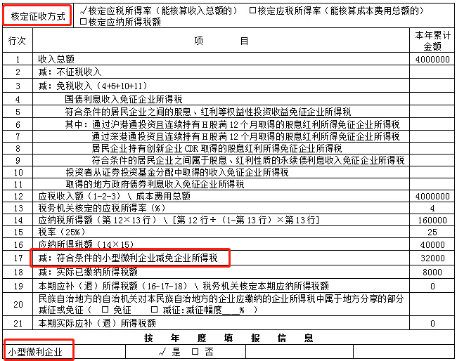 匯算清繳倒計時！小型微利企業(yè)今年必填只有“兩張表”！