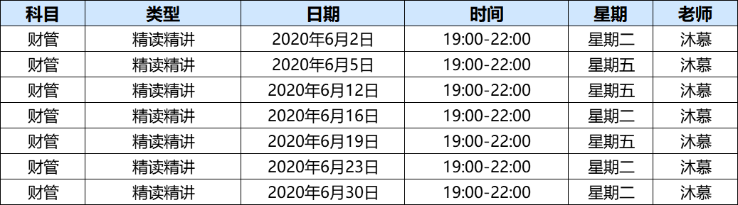 中級會計直播領(lǐng)學班第二輪